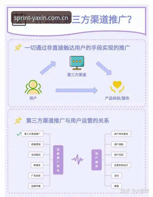 亚新YX下载哪个好 亚新YX下载选择详解:官方正版与第三方渠道对比分析