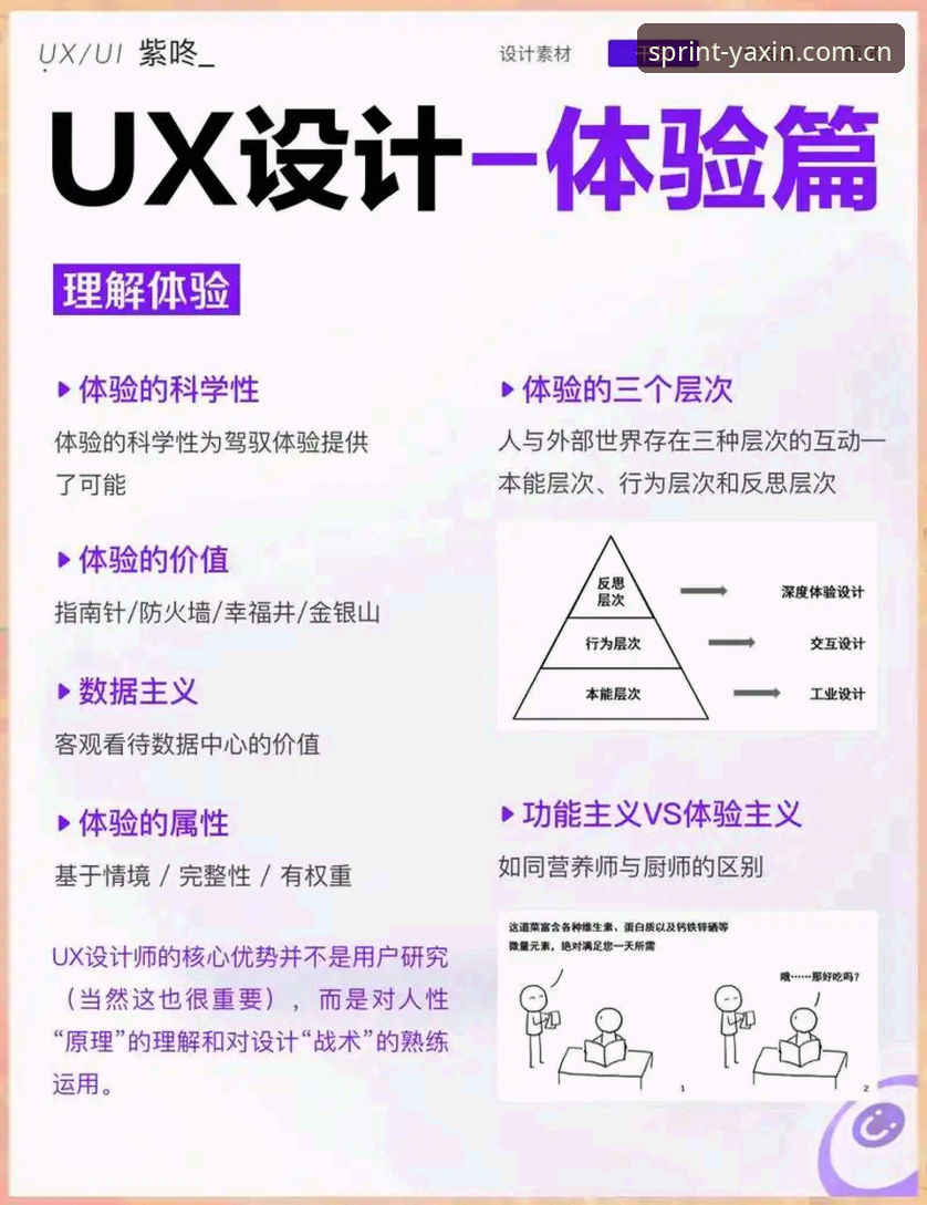 亚新体育平台深度分析：从技术架构到用户体验的全面评测